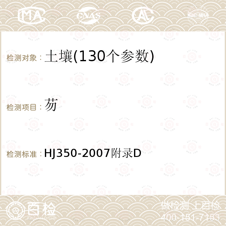 芴 展览会用地土壤环境质量评价标准 土壤中半挥发性有机物的测定 气相色谱法质谱法