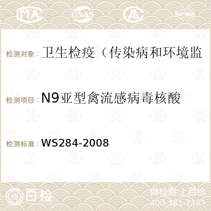 N9亚型禽流感病毒核酸 人感染高致病性禽流感诊断标准