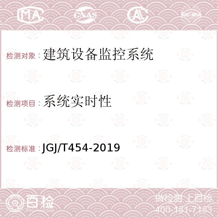 系统实时性 智能建筑工程质量检测标准