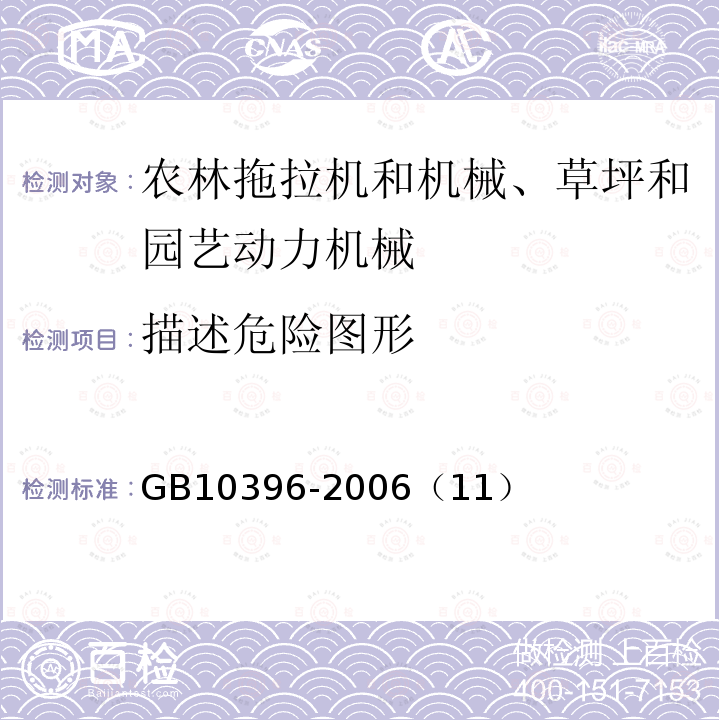 描述危险图形 农林拖拉机和机械、草坪和园艺动力机械 安全标志和危险图形 总则