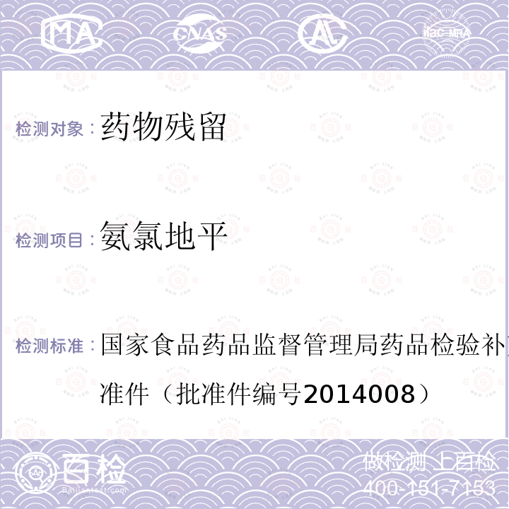 氨氯地平 降壓類中成藥和輔助降血壓類保健食品中非法添加六種二氫吡啶類化學成分的補充檢驗方法