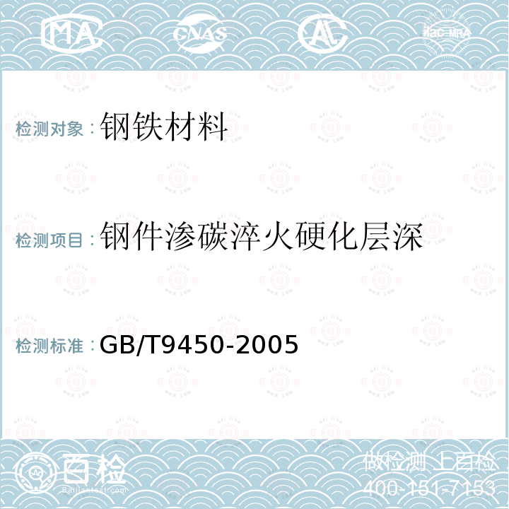 钢件渗碳淬火硬化层深 钢件渗碳淬火硬化层深度的测定和校核