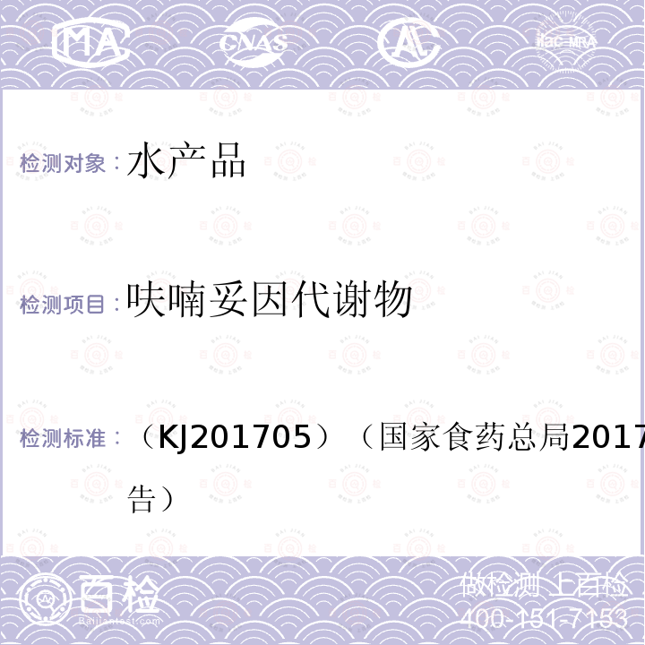 呋喃妥因代謝物 水產品中硝基呋喃類代謝物的快速檢測膠體金免疫層析法