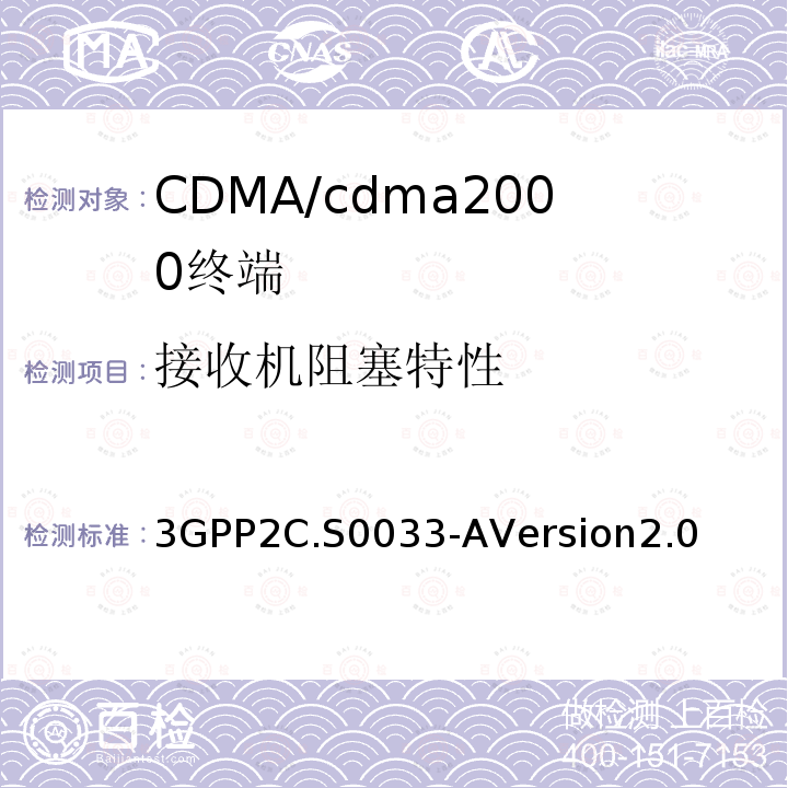 接收机阻塞特性 cdma2000高速率分组数据接入终端的推荐最低性能标准