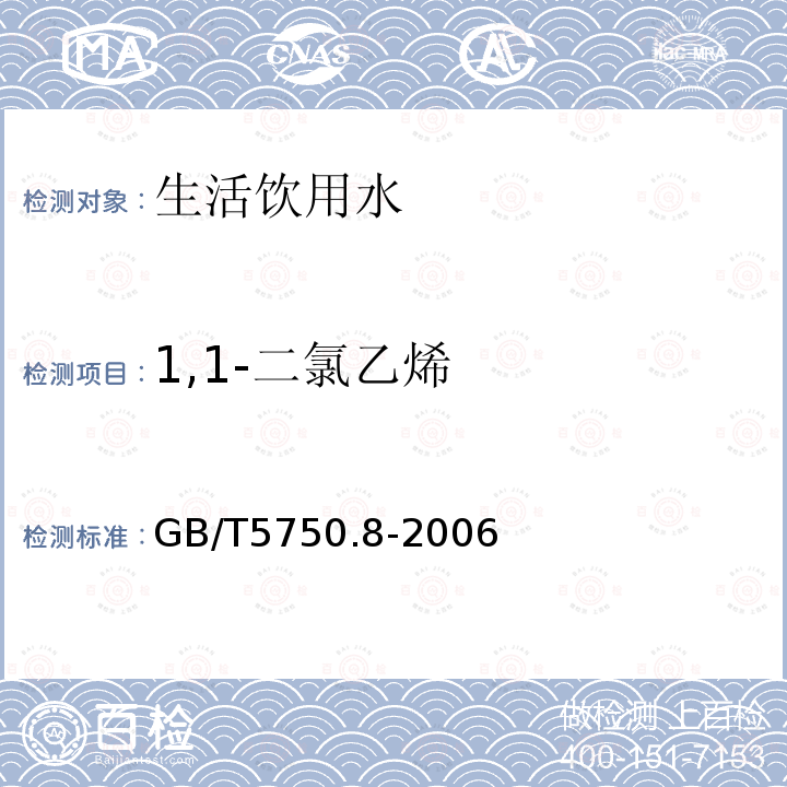 1,1-
二氯乙烯 生活饮用水标准检验方法 有机物指标 中的附录A 吹扫捕集 气相色谱-质谱法测定挥发性有机化合物