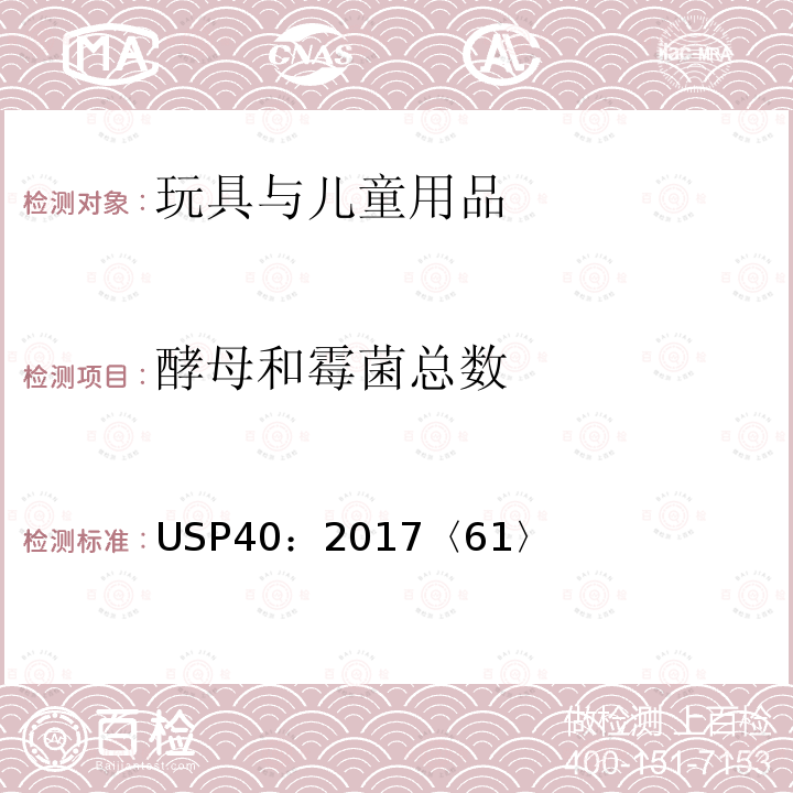酵母和霉菌總數 美國藥典40：2017 第61章節 微生物計數