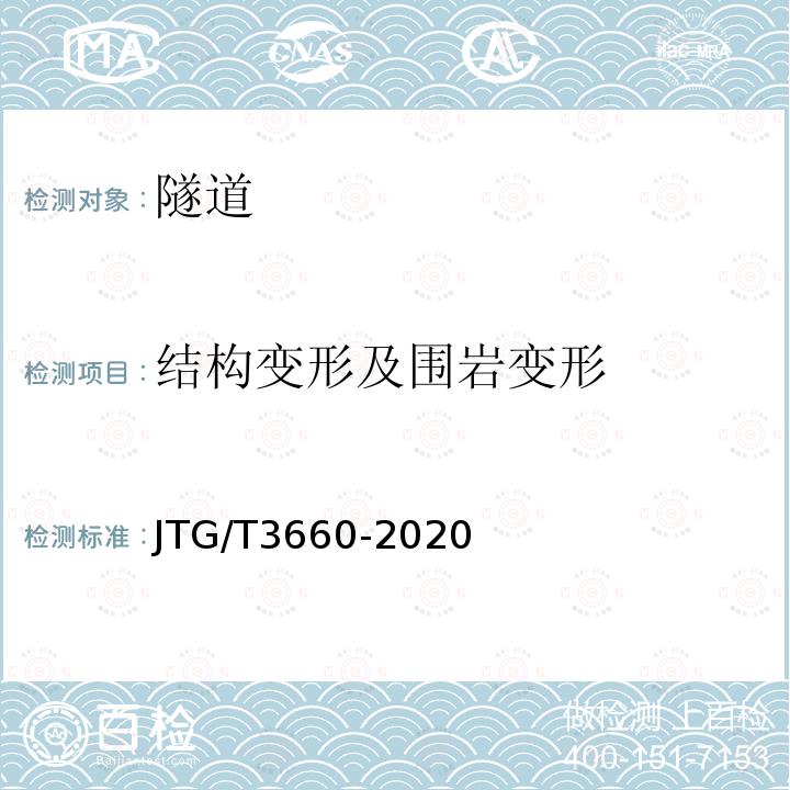 结构变形及围岩变形 JTG/T 3660-2020 公路隧道施工技术规范
