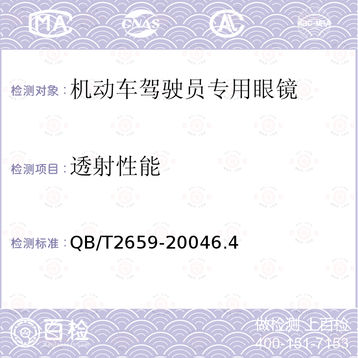 透射性能 機動車駕駛員專用眼鏡