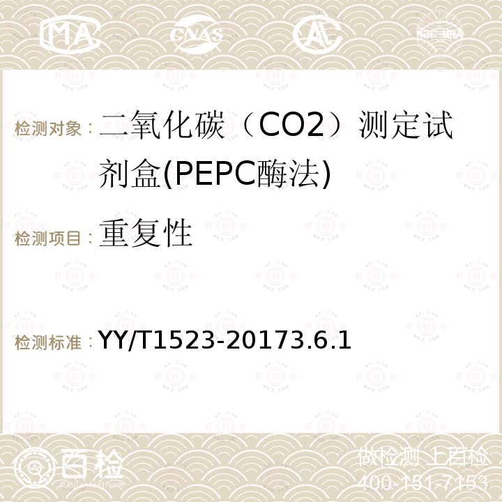 重复性 二氧化碳测定试剂盒（PEPC酶法）