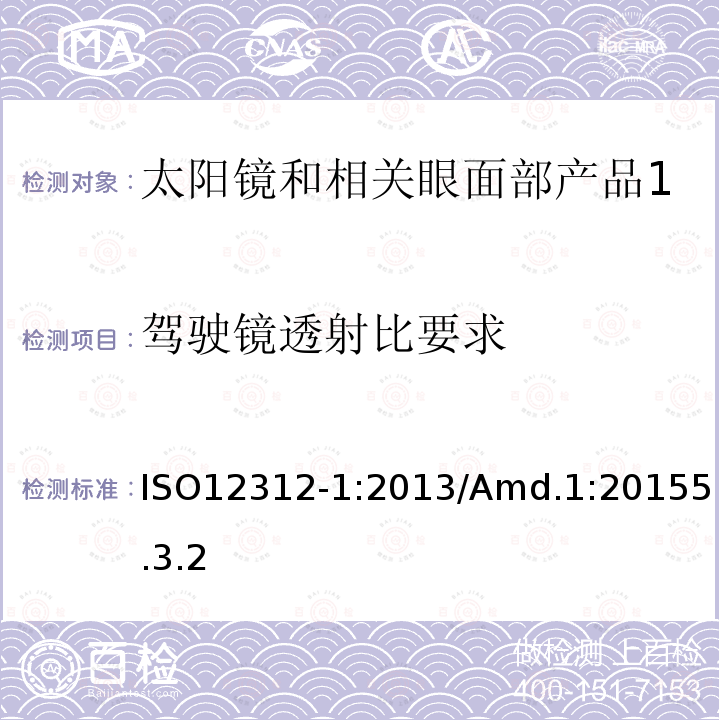 驾驶镜透射比要求 眼面部防护 太阳镜和相关眼面部产品第1部分：一般用途太阳镜