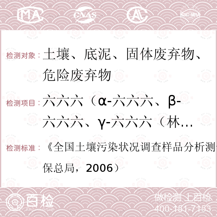 六六六（α-六六六、β-六六六、γ-六六六（林丹）、δ-六六六），滴滴涕（p,p’-DDE、p,p’-DDT、p,p’-DDD、o,p’-DDT） 全国土壤污染状况调查样品分析测试技术规定 （原国家环保总局，2006）