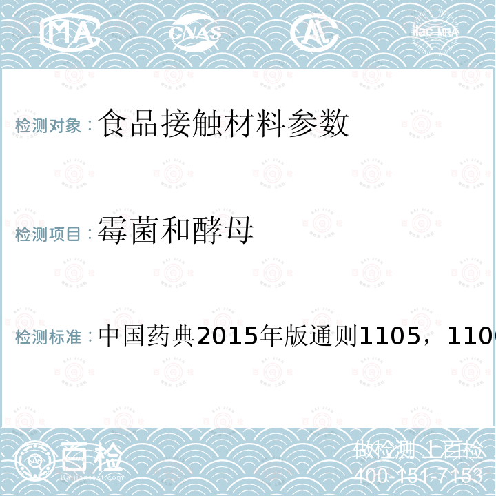 霉菌和酵母 中国药典 2015年版通则1105，1106