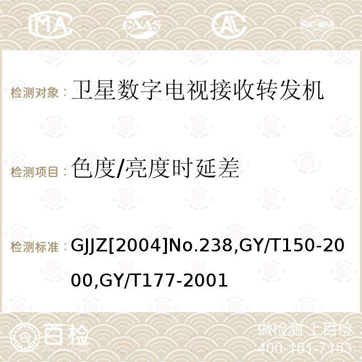 色度/亮度时延差 关于发布卫星数字电视接收调制器等两种“村村通”用设备暂行技术要求的通知,
卫星数字电视接收站测量方法-室内单元测量,
电视发射机技术要求和测量方法