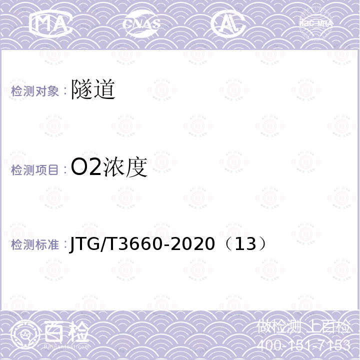 O2浓度 公路隧道施工技术规范 通风、防尘、防有害气体