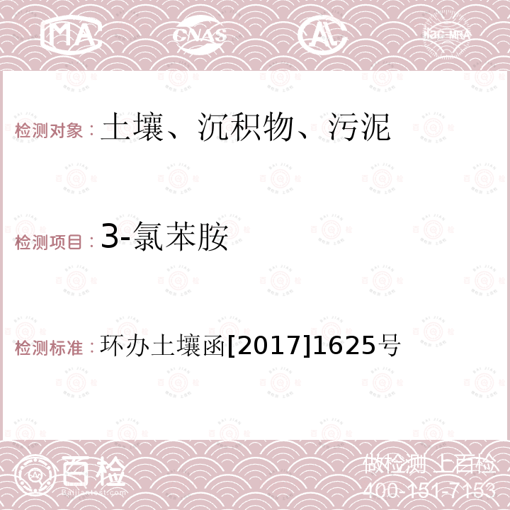 3-氯苯胺 全国土壤污染状况详查 土壤样品分析测试方法技术规定 （送审稿修改版） 第二部分 土壤样品有机污染物分析测试方法 第九节 苯胺类 气相色谱-质谱法