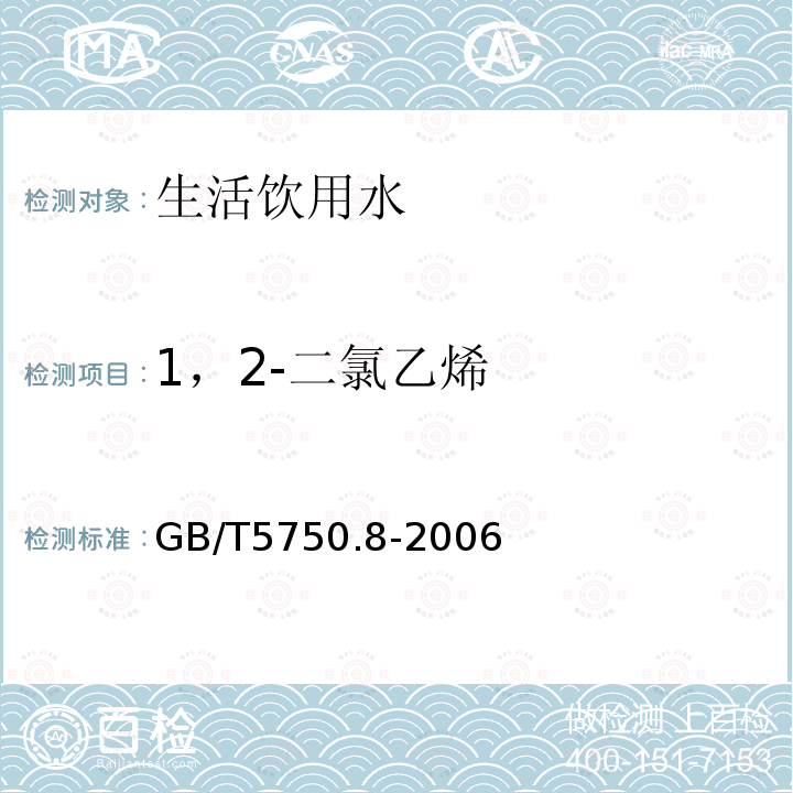 1，2-二氯乙烯 生活饮用水标准检验方法 有机物指标 附录A（资料性附录）吹脱捕集/气相色谱-质谱法测定挥发性有机化合物