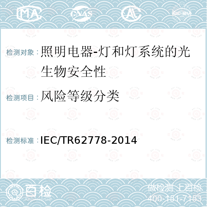 风险等级分类 Application of IEC 62471 for the assessment of blue light hazard to light sources and luminaires