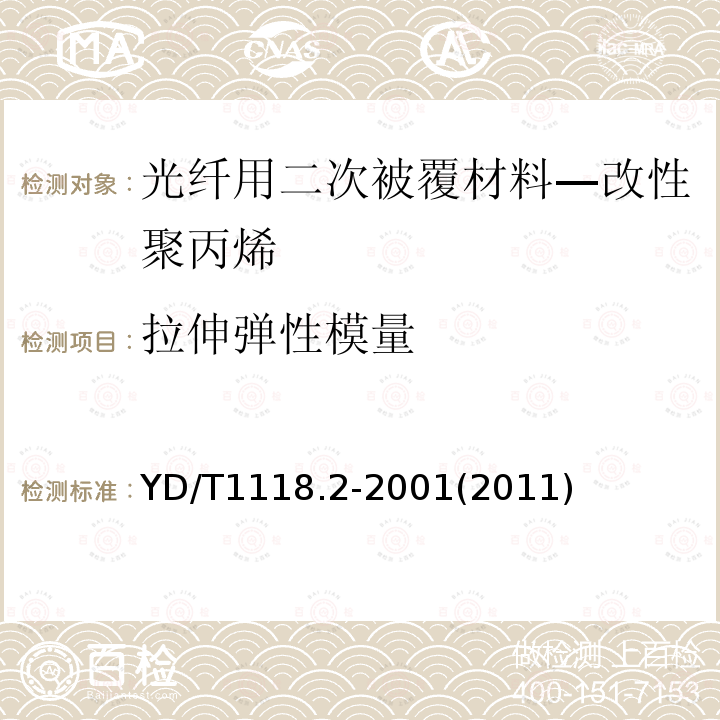 拉伸弹性模量 光纤用二次被覆材料 第2部分:改性聚丙烯