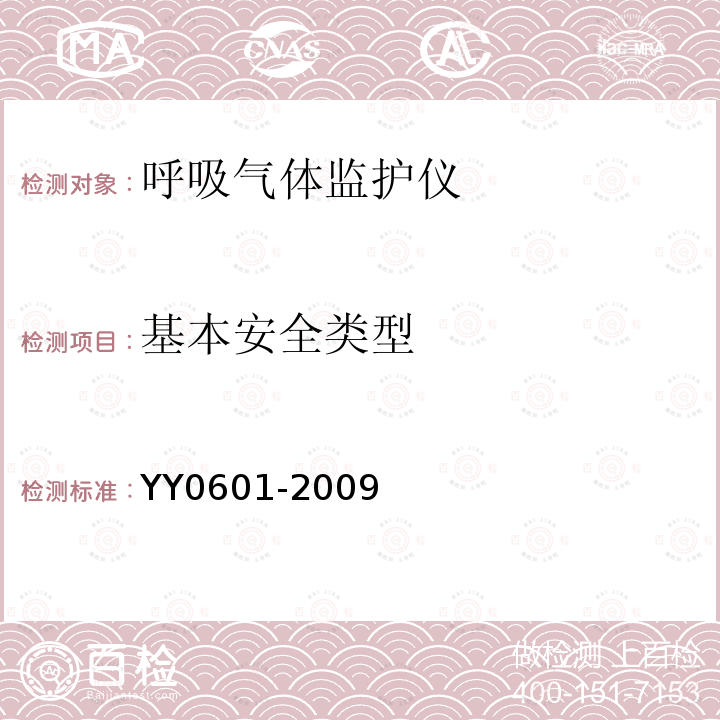 基本安全类型 医用电气设备 呼吸气体监护仪的基本要求和主要性能专用要求