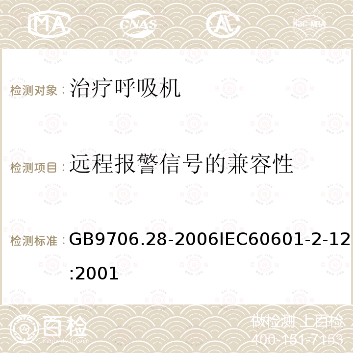 远程报警信号的兼容性 医用电气设备 第2部分:呼吸机安全专用要求治疗呼吸机