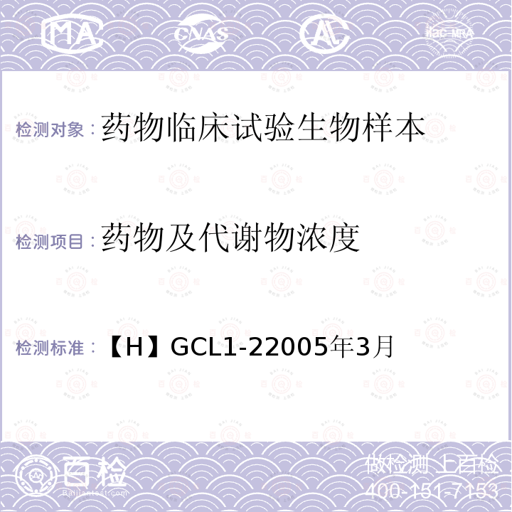 药物及代谢物浓度 【H】GCL1-22005年3月 化学药物临床药代动力学研究技术指导原则