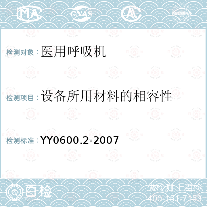 设备所用材料的相容性 医用呼吸机 基本安全和主要性能专用要求 第2部分:依赖呼吸机患者使用的家用呼吸机