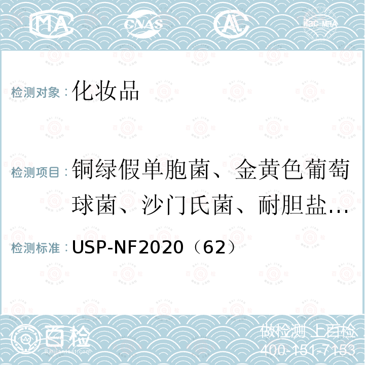 铜绿假单胞菌、金黄色葡萄球菌、沙门氏菌、耐胆盐革兰氏阴性菌、白色念珠菌、梭菌、大肠埃希菌 美国药典-国家处方集（62）