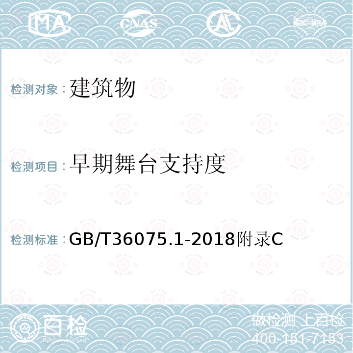 早期舞台支持度 声学 室内声学参量测量 第1部分：观演空间