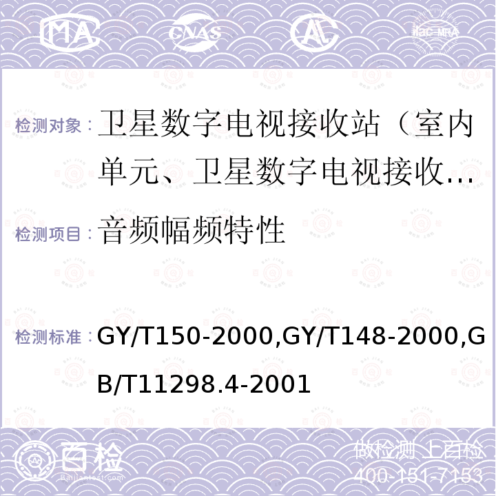 音频幅频特性 卫星数字电视接收站测量方法——室内单元测量,
卫星数字电视接收机技术要求,
卫星电视地球接收站测量方法室内单元测量