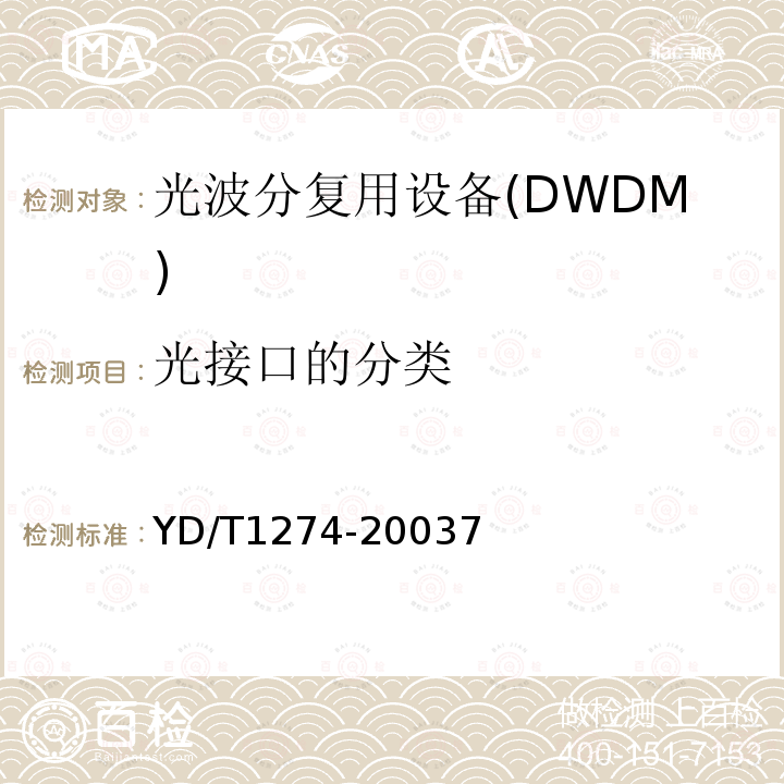 光接口的分类 YD/T 1274-2003 光波分复用系统(WDM)技术要求——160×10Gb/s、80×10Gb/s部分