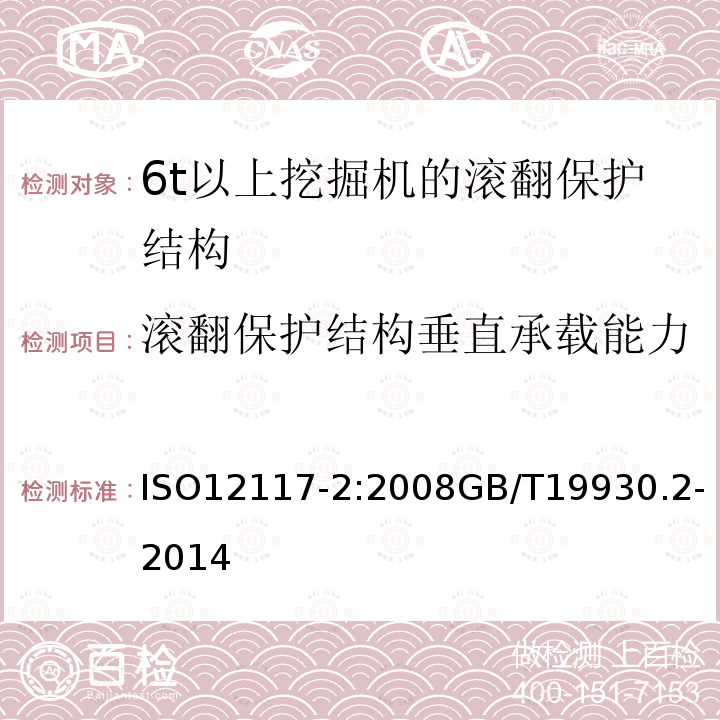 滾翻保護(hù)結(jié)構(gòu)垂直承載能力 土方機(jī)械 挖掘機(jī)保護(hù)結(jié)構(gòu)的實(shí)驗(yàn)室試驗(yàn)和性能要求 第2部分：6t以上挖掘機(jī)的滾翻保護(hù)結(jié)構(gòu)（ROPS）