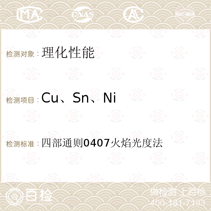 Cu、Sn、Ni 中国药典 2020年版