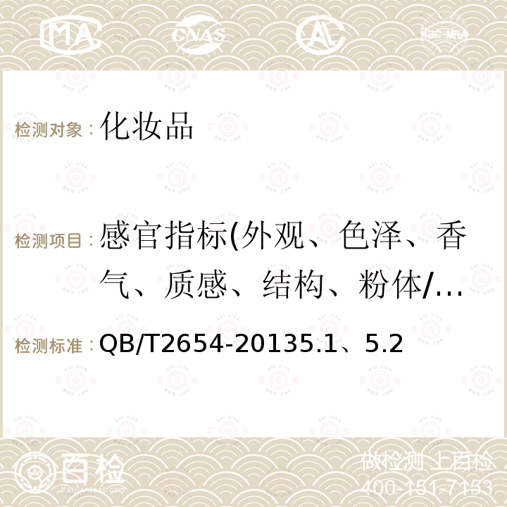 感官指标(外观、色泽、香气、质感、结构、粉体/块型、清晰度、澄清度) 洗手液