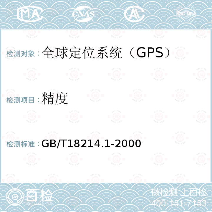 精度 全球导航卫星系统（GNSS）第1部分：全球定位系统(GPS)接收设备性能标准、测试方法和要求的测试结果