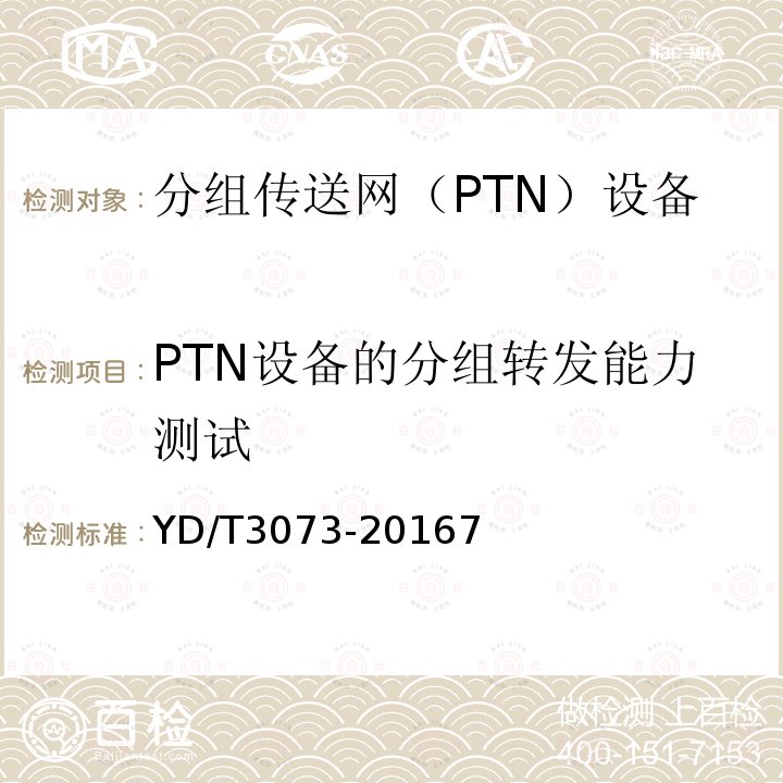 PTN设备的分组转发能力测试 面向集团客户接入的分组传送网（PTN）技术要求