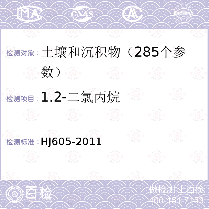 1.2-二氯丙烷 土壤和沉積物 揮發性有機物的測定 吹掃捕集氣相色譜—質譜法