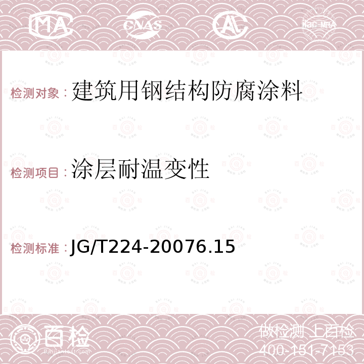 涂层耐温变性 建筑用钢结构防腐涂料