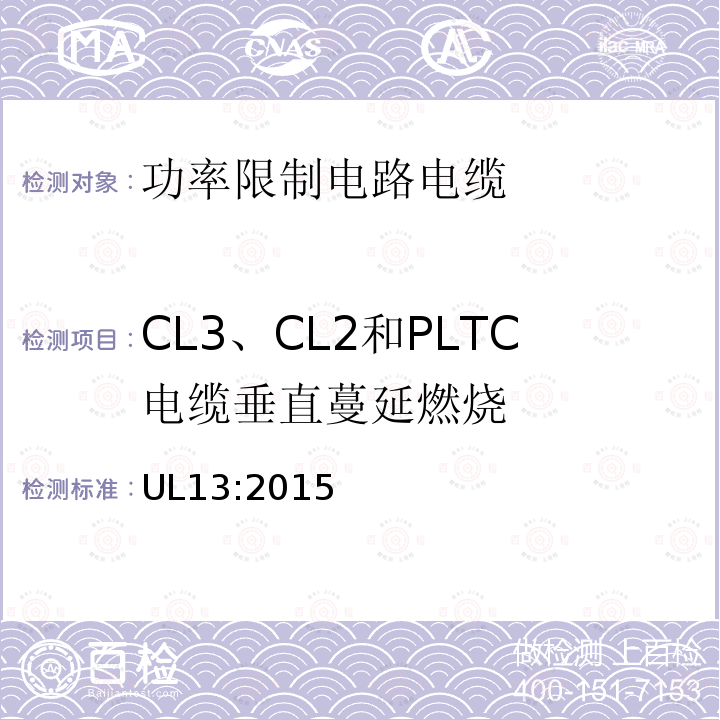 CL3、CL2和PLTC电缆垂直蔓延燃烧 UL13:2015 功率限制电路电缆