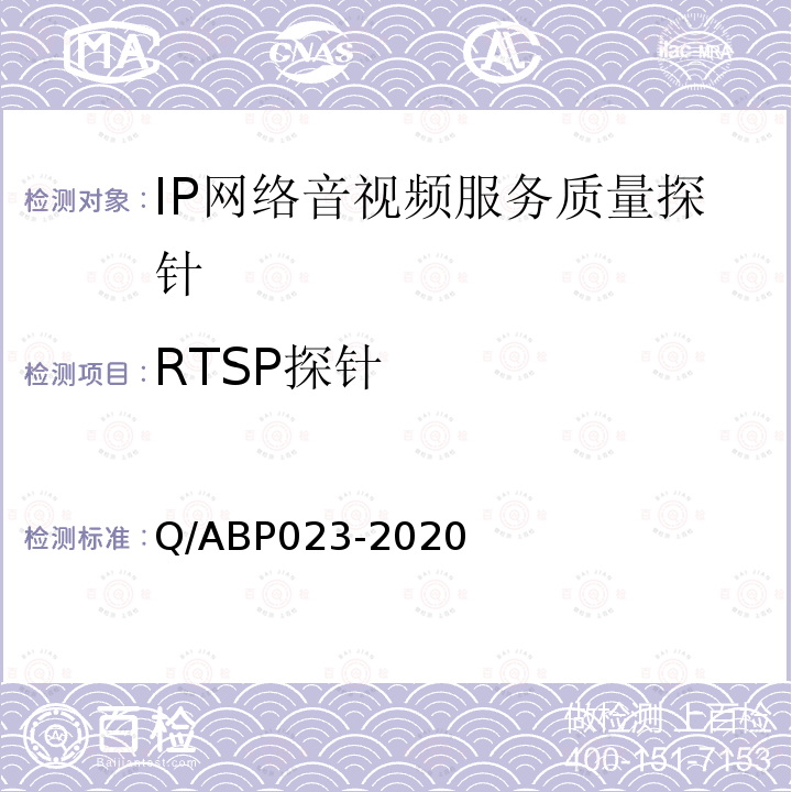 RTSP探针 IP网络音视频服务质量探针