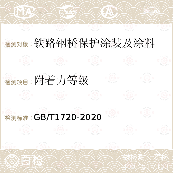 附着力等级 GB/T 1720-2020 漆膜划圈试验