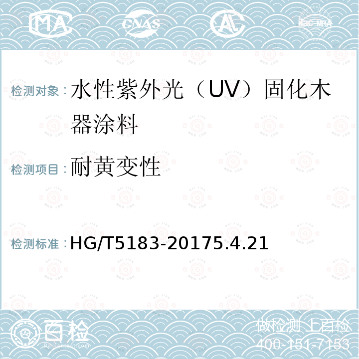 耐黄变性 水性紫外光（UV）固化木器涂料