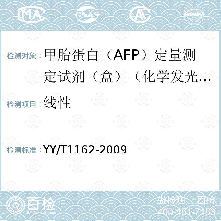 线性 甲胎蛋白(AFP)定量测定试剂(盒)（化学发光免疫分析法）