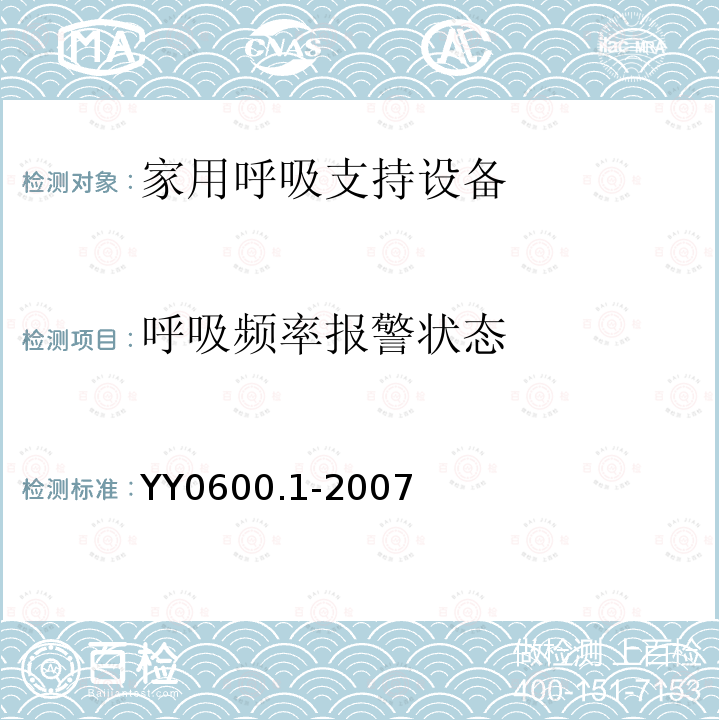 呼吸频率报警状态 医用呼吸机 基本安全和主要性能专用要求　第1部分:家用呼吸支持设备