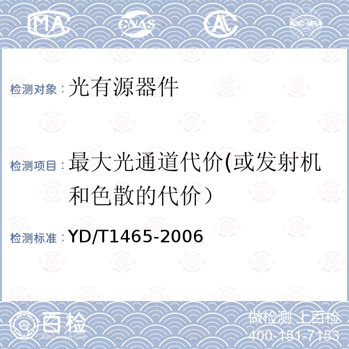 最大光通道代价(或发射机和色散的代价） 10Gbit/s小型化可插拔光收发合一模块技术条件