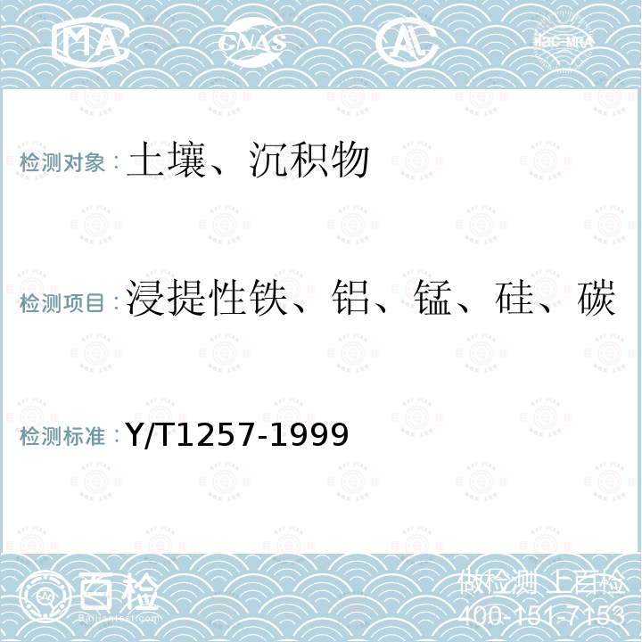 浸提性铁、铝、锰、硅、碳 Y/T1257-1999 森林土壤的测定L