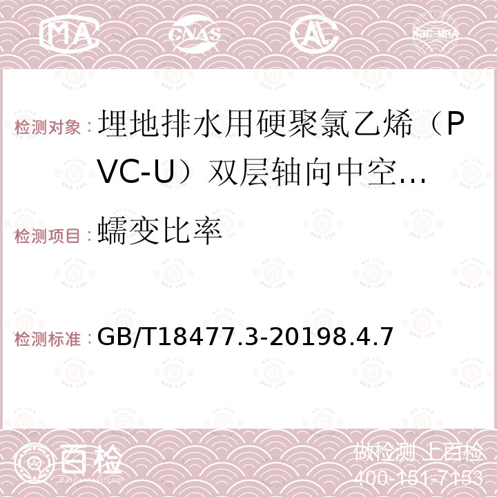 蠕变比率 埋地排水用硬聚氯乙烯（PVC-U）结构壁管道系统 第3部分：轴向中空壁管材