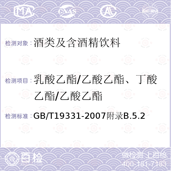 乳酸乙酯/乙酸乙酯、丁酸乙酯/乙酸乙酯 地理标志产品 互助青稞酒酒