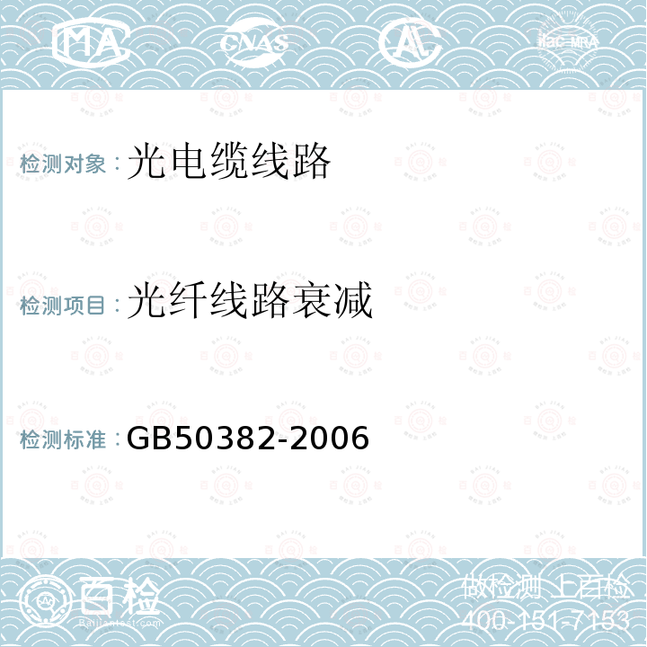 光纤线路衰减 GB 50382-2006 城市轨道交通通信工程质量验收规范(附条文说明)