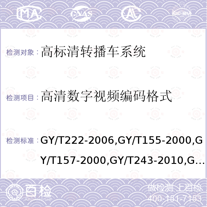 高清数字视频编码格式 GY/T 222-2006 数字电视转播车技术要求和测量方法