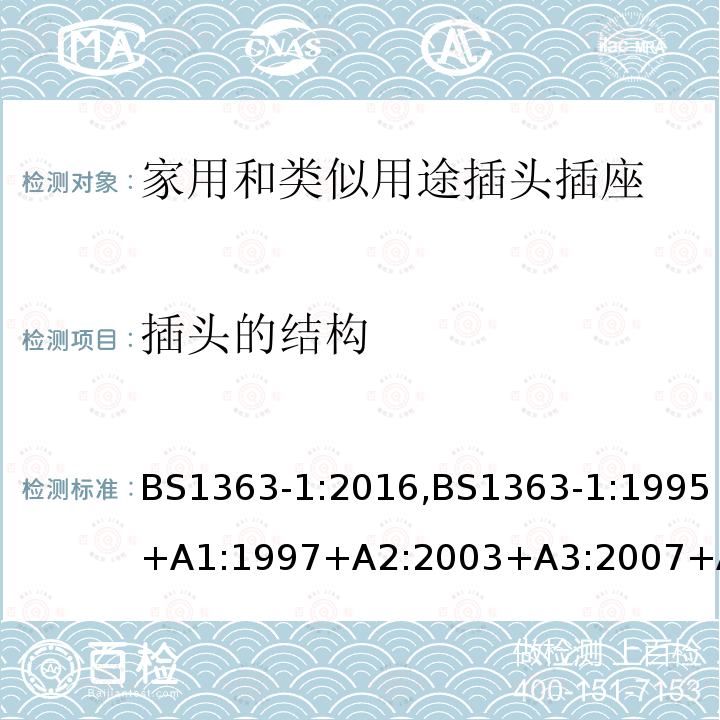 插头的结构 插头、插座、转换器和连接单元 第1部分可拆线和不可拆线13A 带熔断器插头 的规范